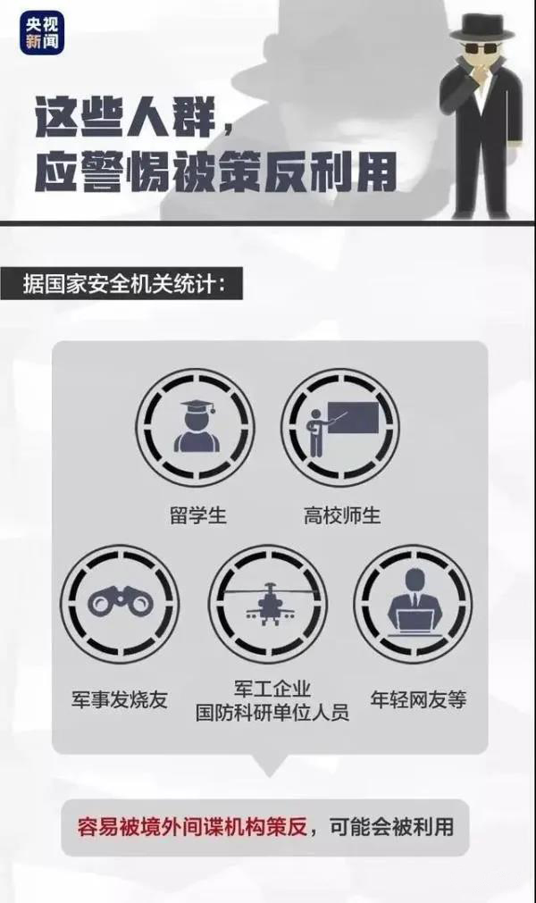 《反间谍法》七周年丨一图读懂《反间谍法》(图4)