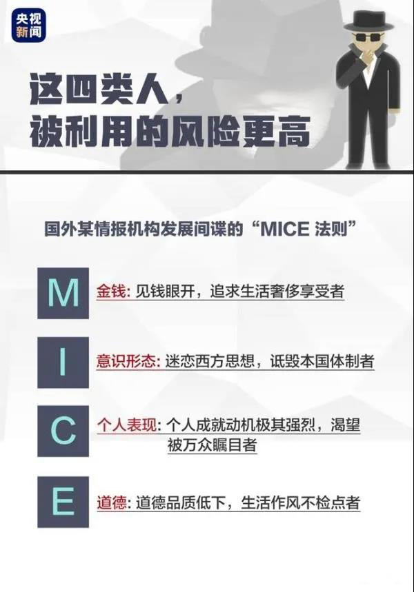 《反间谍法》七周年丨一图读懂《反间谍法》(图5)