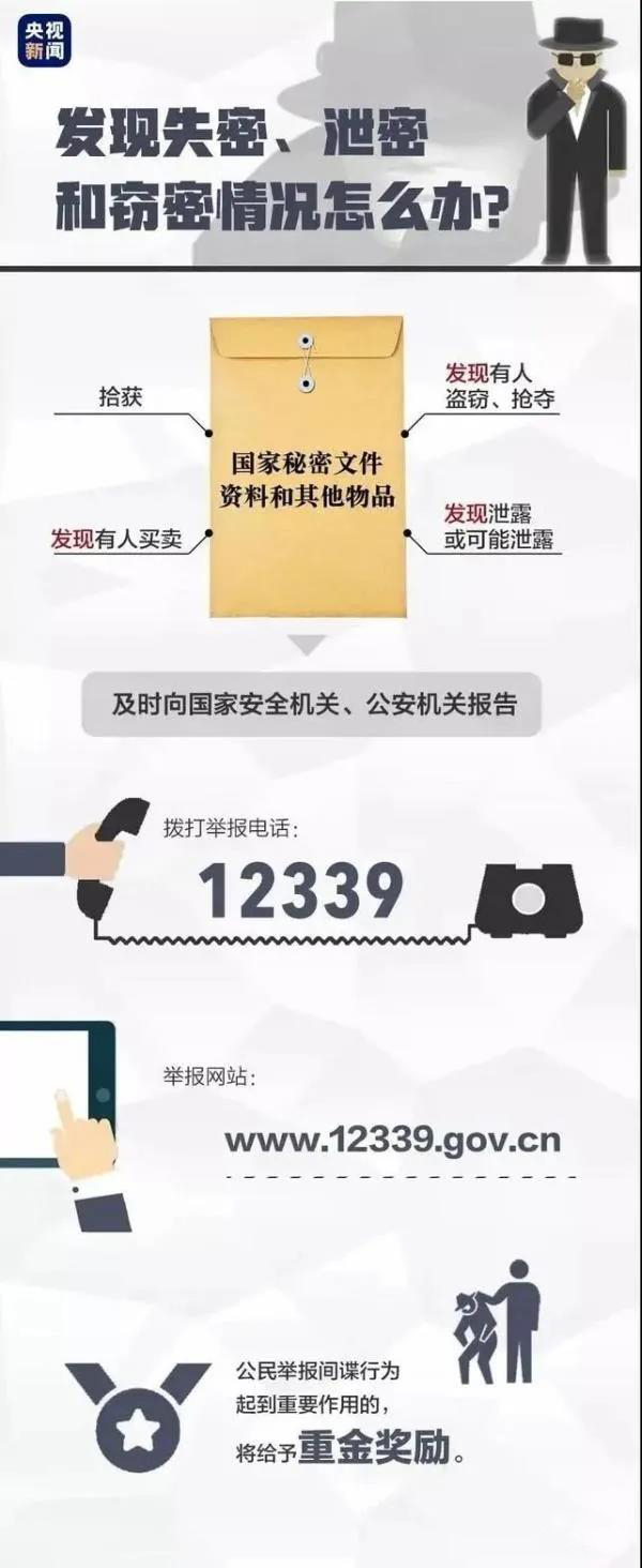 《反间谍法》七周年丨一图读懂《反间谍法》(图9)